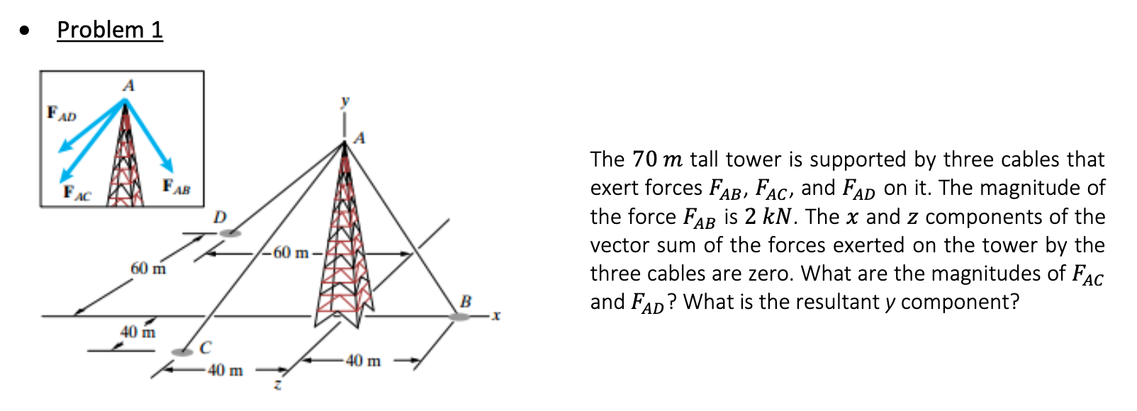 Solved Problem 1 Fad Fac Fab D The 70 M Tall Tower Is Sup Chegg Com