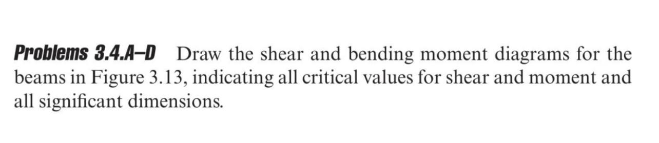 Solved (a) (c) (b) (d) Figure 3.13 Reference For Problem | Chegg.com