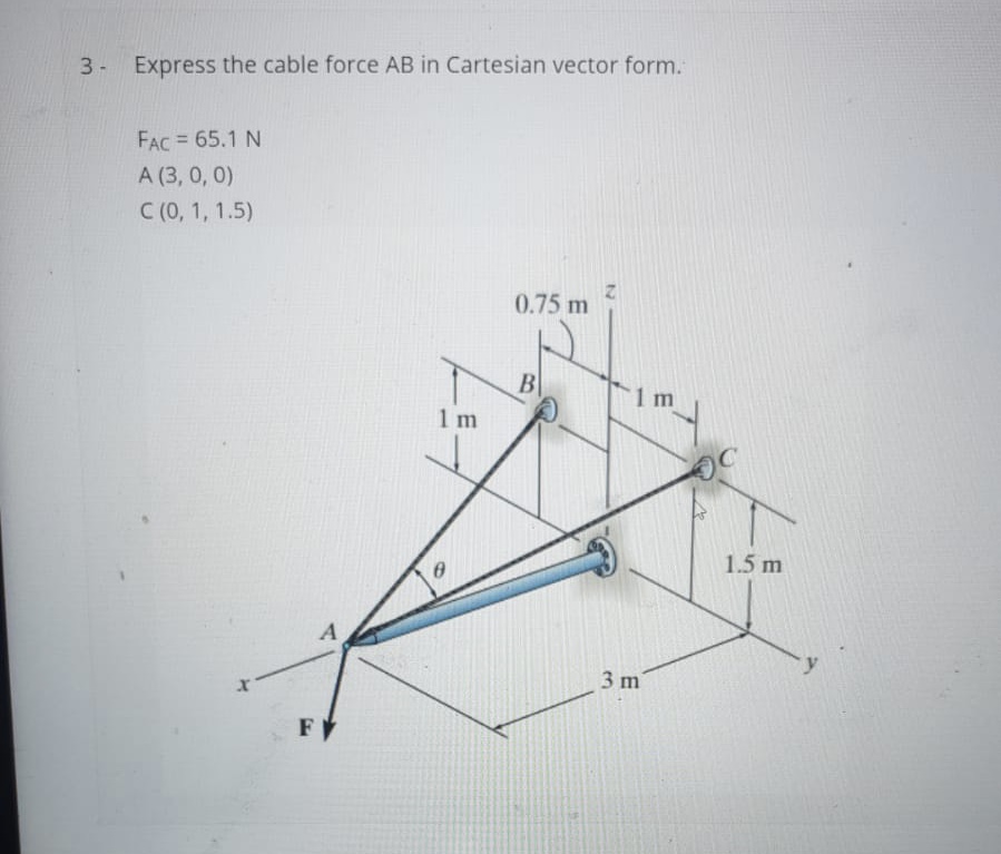 Solved 3. Express the cable force AB in Cartesian vector | Chegg.com