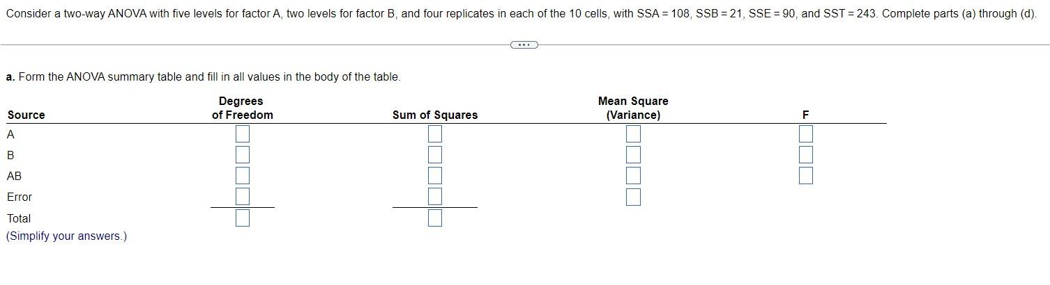 Solved through (d) a. What is the value of the FSTAT test | Chegg.com