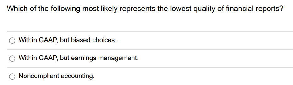 Solved Which Of The Following Most Likely Represents The | Chegg.com