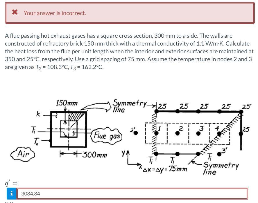 Solved * Your answer is incorrect. A flue passing hot | Chegg.com