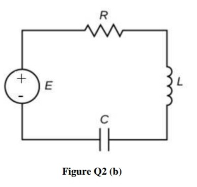 Solved B Given An Rlc Series Circuit As Shown In Figure Chegg Com