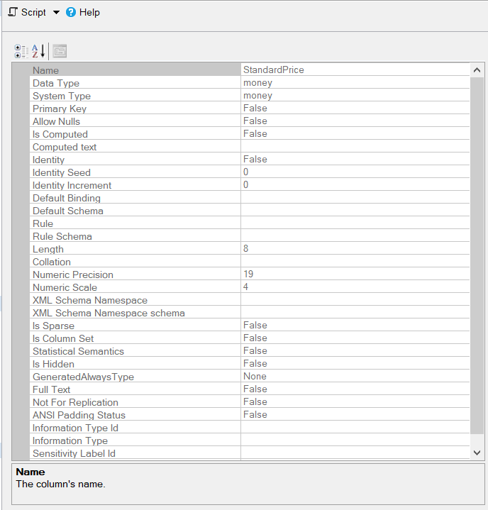 Solved Write the following SQL statements that: Selects the | Chegg.com
