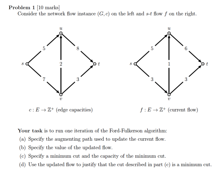 Solved Problem 1 [10 marks] Consider the network flow | Chegg.com