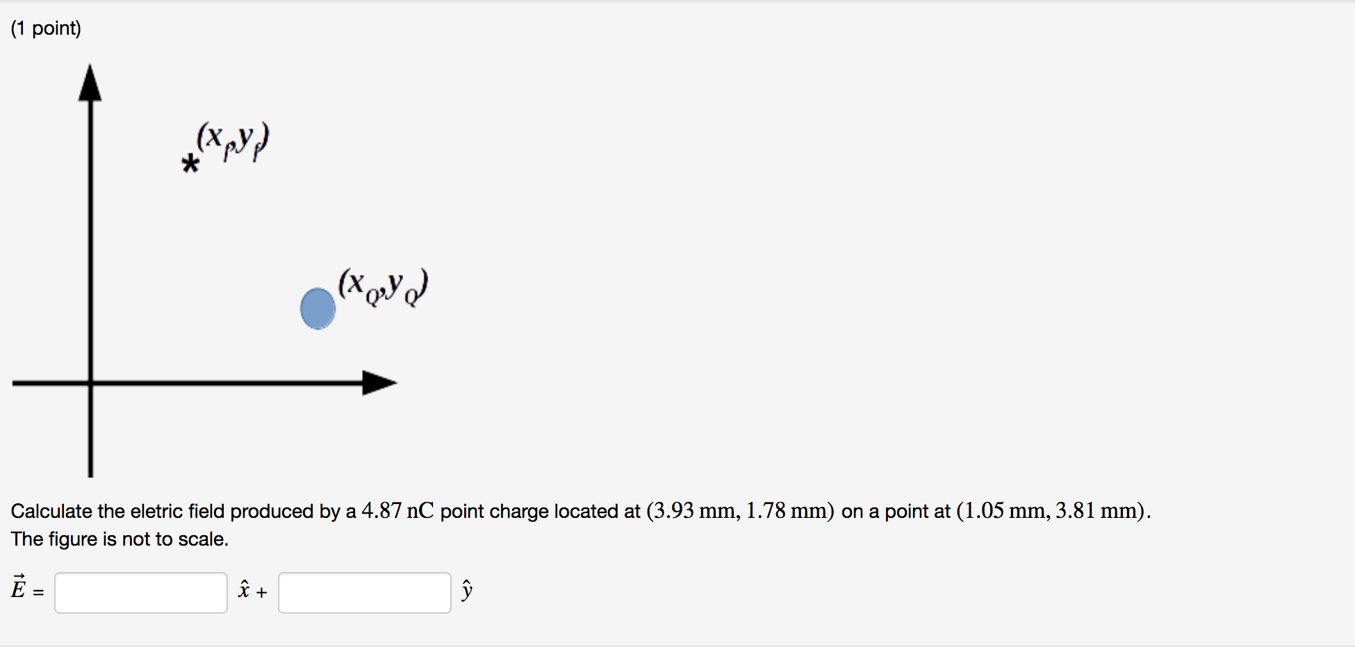 Solved (1 point) QV Calculate the eletric field produced by