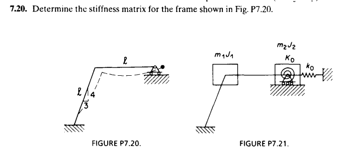 Solved 7.20. Determine the stiffness matrix for the frame | Chegg.com
