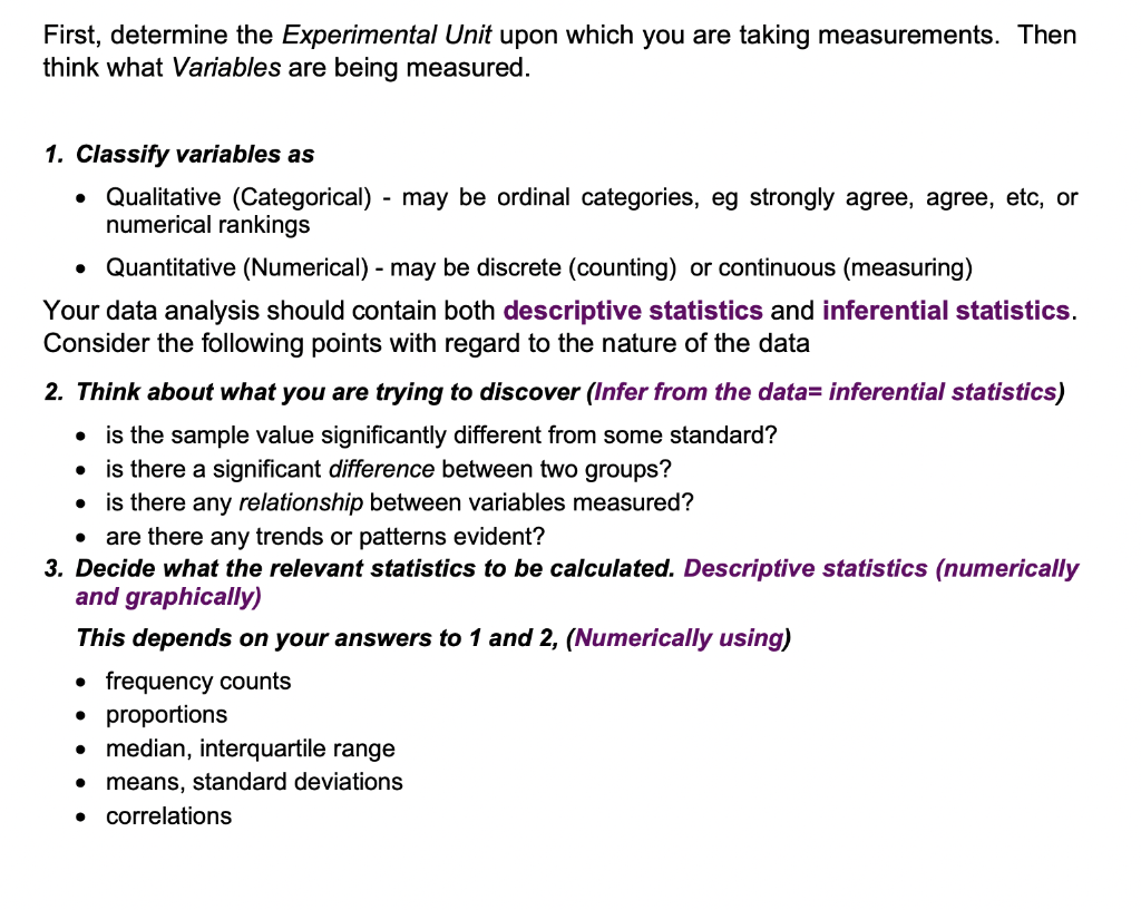 First, determine the Experimental Unit upon which you | Chegg.com