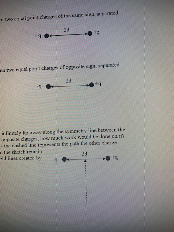 Solved Find the electric potential at the center between | Chegg.com