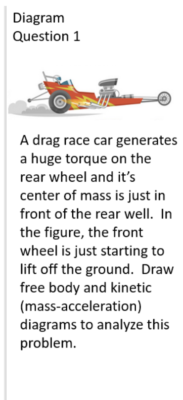 Solved Diagram Question 1 A drag race car generates a huge | Chegg.com