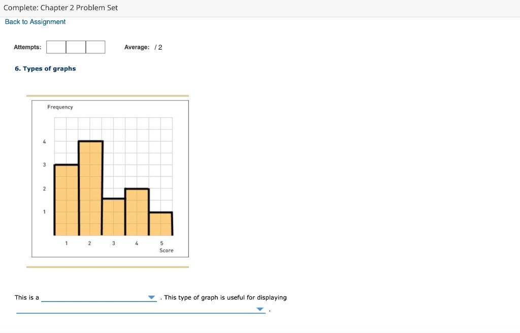 the 6 types of graphs