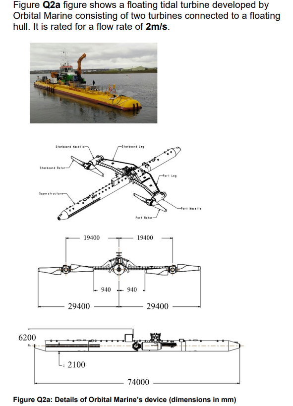 Solved Figure Q2a figure shows a floating tidal turbine | Chegg.com
