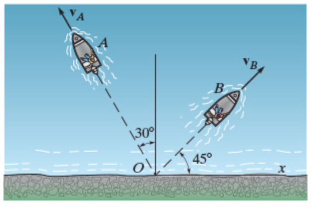 Solved Two boats leave the shore at the same time and travel | Chegg.com