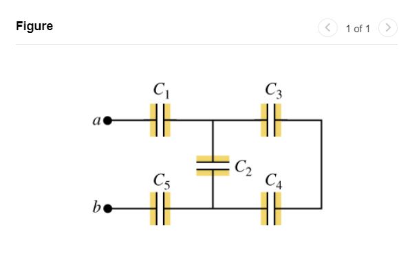 Solved In (Figure 1), C1 1 = C5 5 = 8.7 μF F and C2 2 = C3 3 | Chegg.com