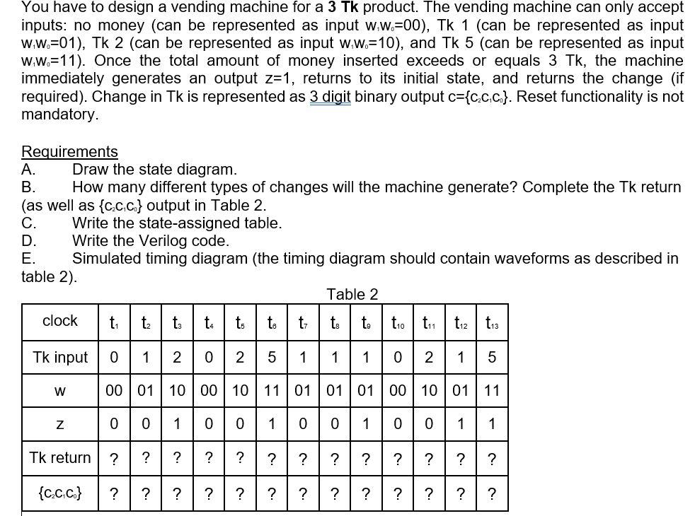 You have to design a vending machine for a 3 Tk | Chegg.com