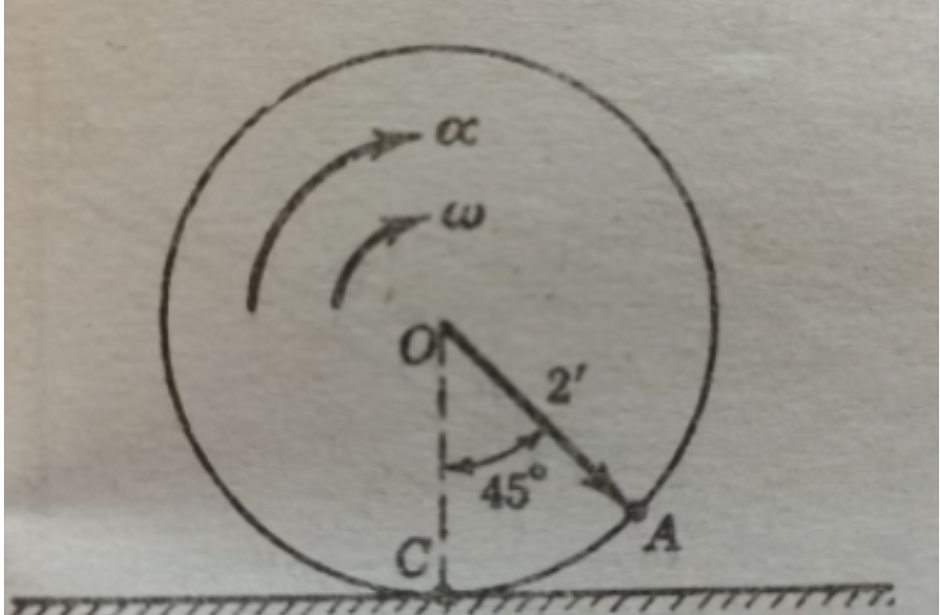 Solved The wheel shown in the figure rolls without slipping | Chegg.com