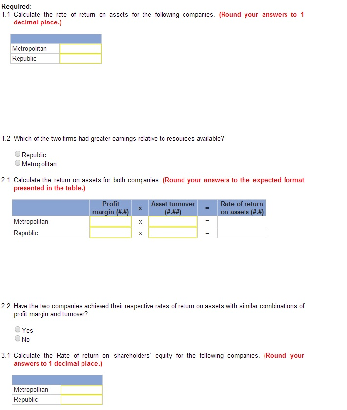 solved-presented-below-are-condensed-financial-statements-chegg