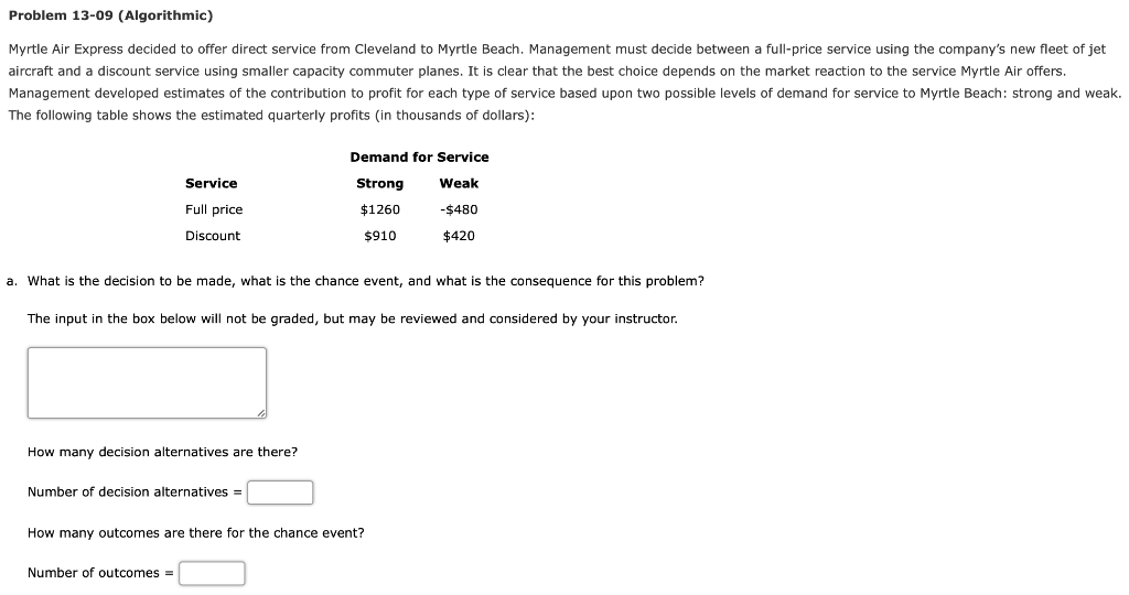 Problem 13-09 (Algorithmic) Myrtle Air Express decided to offer direct service from Cleveland to Myrtle Beach. Management mus