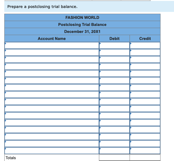 solved-the-trial-balance-section-of-the-worksheet-for-chegg