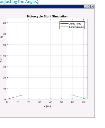 Matlab Plot For Ramp Solved MATLAB PLOTTING I cant figure out how to plot the | Chegg.com