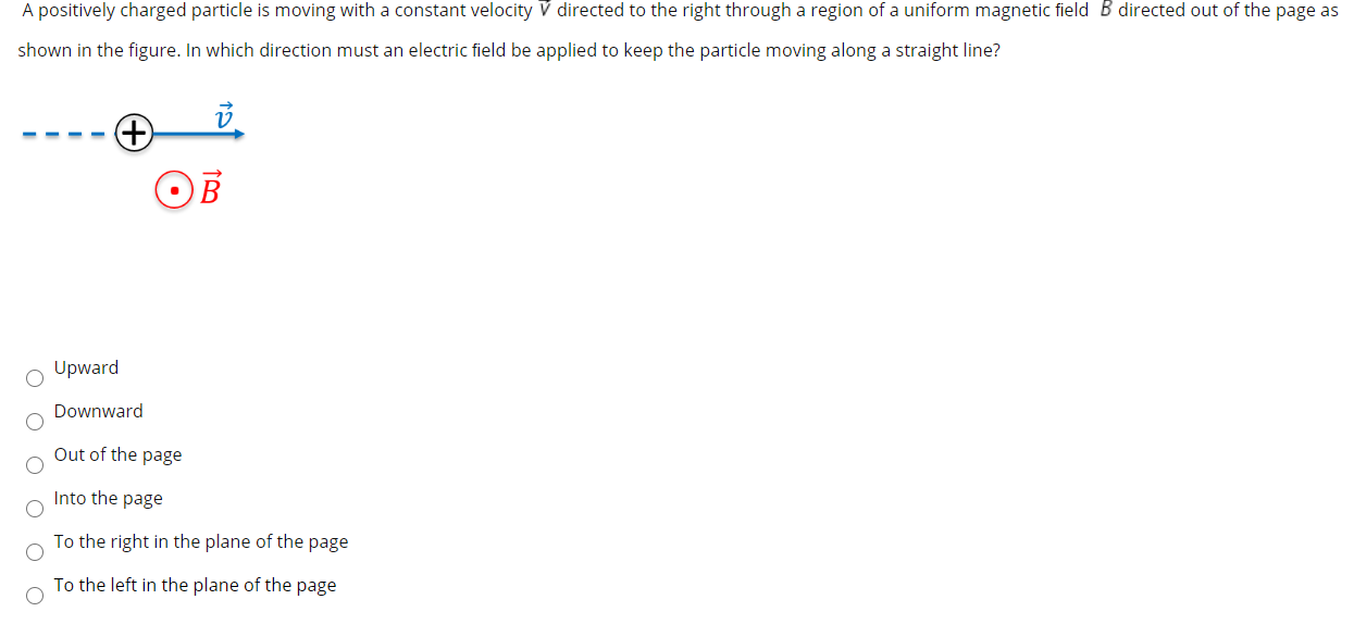 Solved A positively charged particle is moving with a | Chegg.com