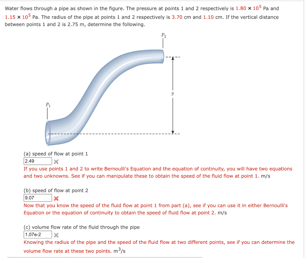 Solved Water Flows Through A Pipe As Shown In The Figure. | Chegg.com