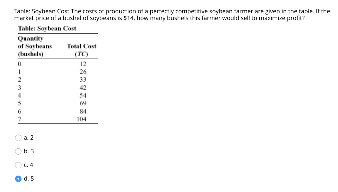 Solved Table Soybean Cost The costs of production of a