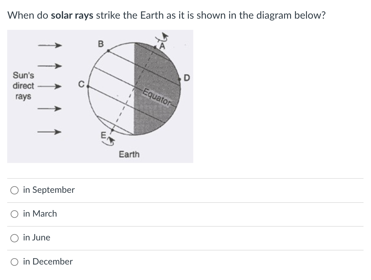 Solved When do solar rays strike the Earth as it is shown in | Chegg.com