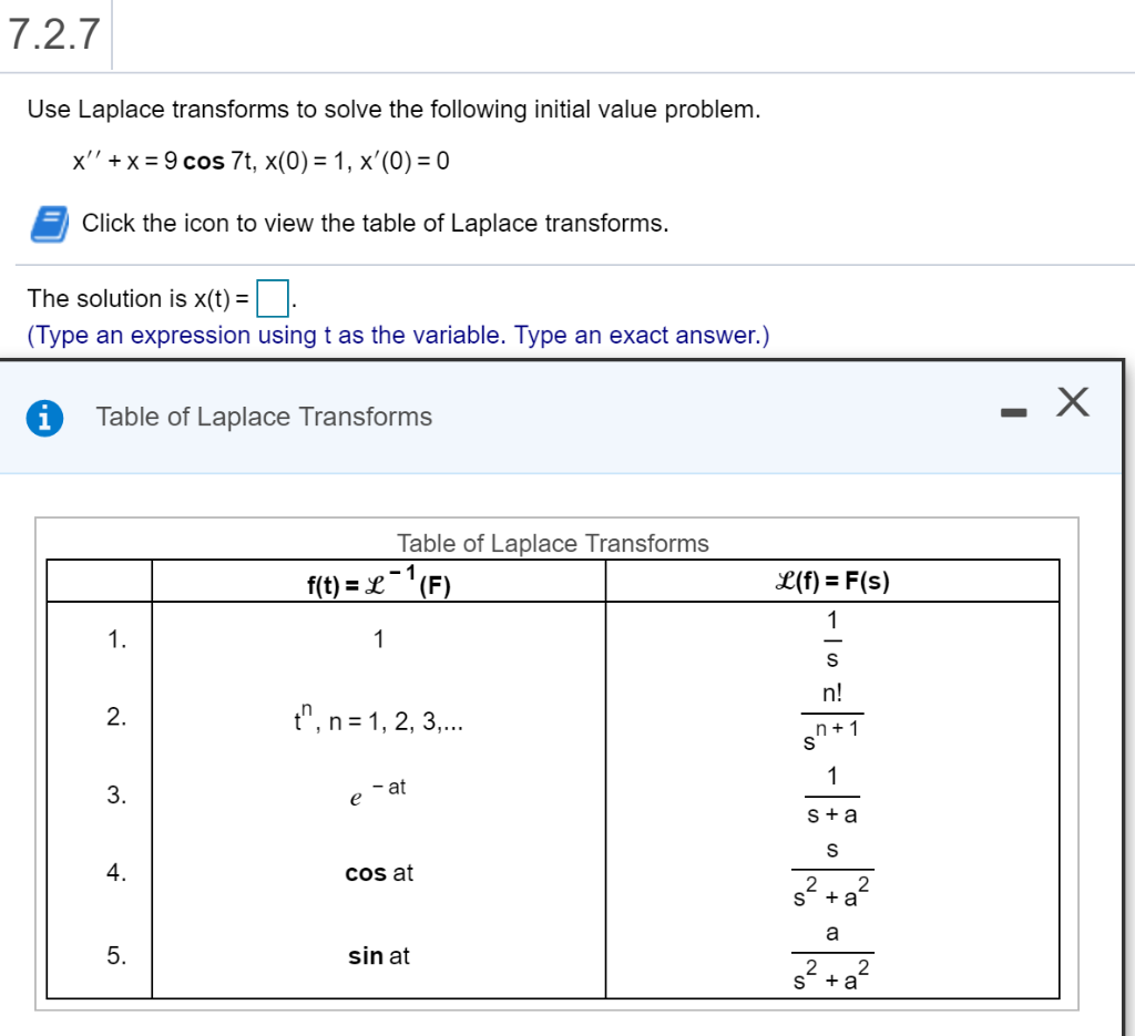 Solved 7.2.7 Use Laplace Transforms To Solve The Following | Chegg.com