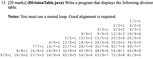 Solved 13. [20 marks) (Division Table.java) Write a program | Chegg.com