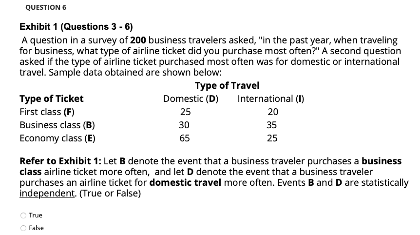 Solved QUESTION 6 Exhibit 1 (Questions 3 - 6) A Question In | Chegg.com