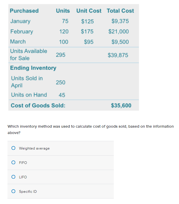 solved-question-3-which-inventory-method-was-used-chegg