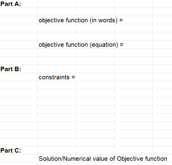 Solved Part A: objective function (in words) = objective | Chegg.com