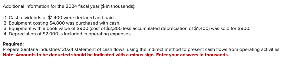 Solved Additional Information For The 2024 Fiscal Year Chegg Com   PhpXyY2tW