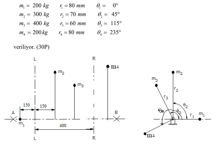 A shaft given in the figure carries four masses of