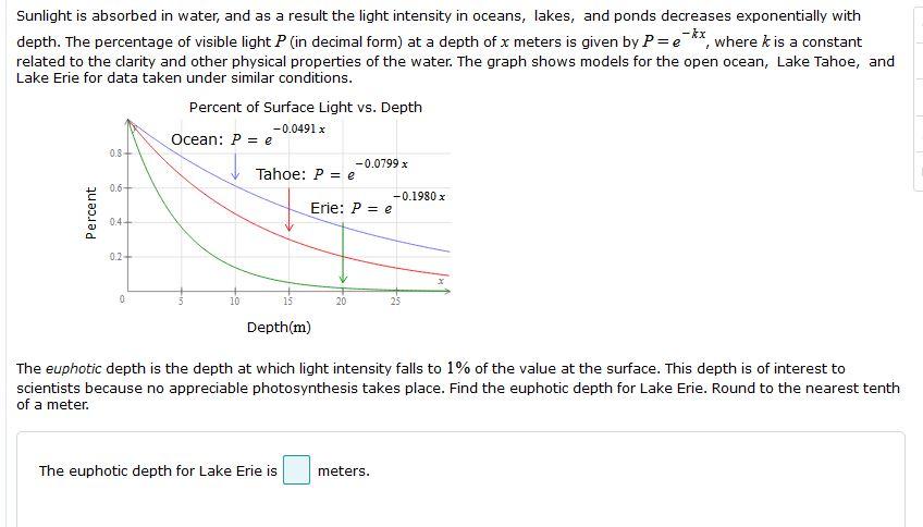 Solved Sunlight is absorbed in water, and as a result the | Chegg.com