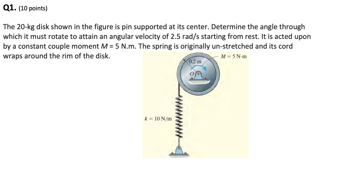 Solved Q1. (10 points) The 20-kg disk shown in the figure is | Chegg.com