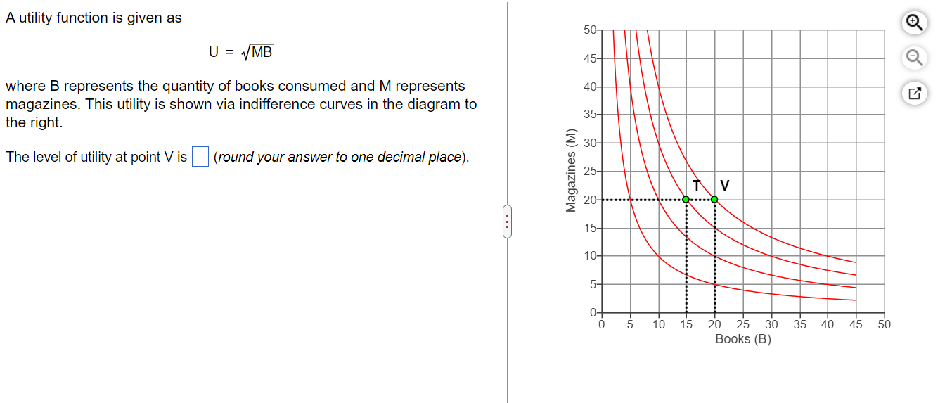 Solved A utility function is given as U=MB where B | Chegg.com