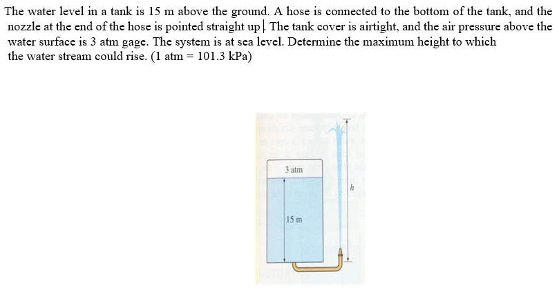 Solved The water level in a tank is 15 m above the ground. A | Chegg.com