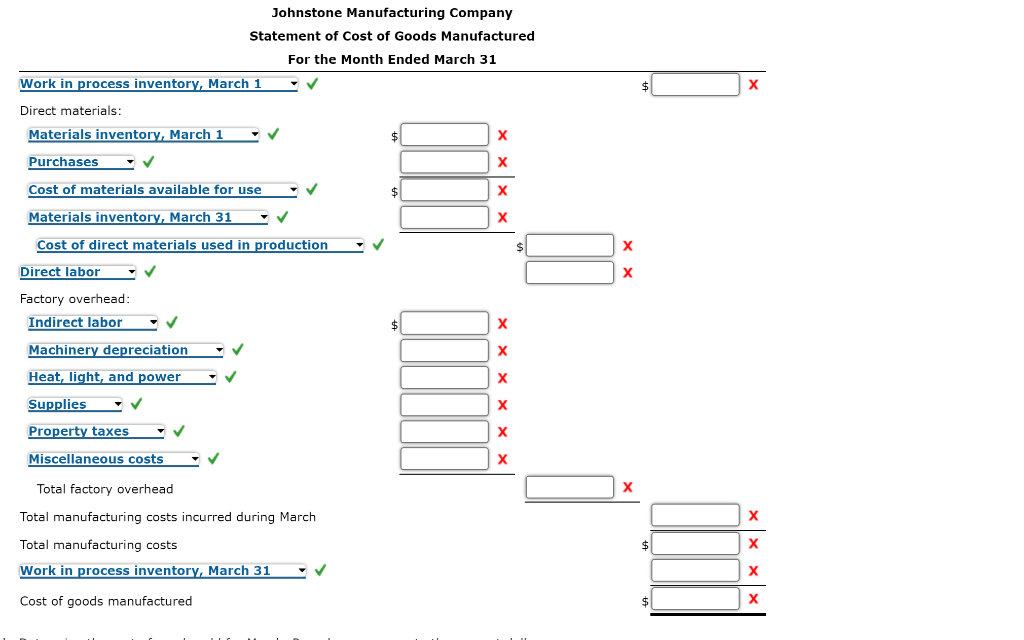 Solved Cost data for Johnstone Manufacturing Company for the