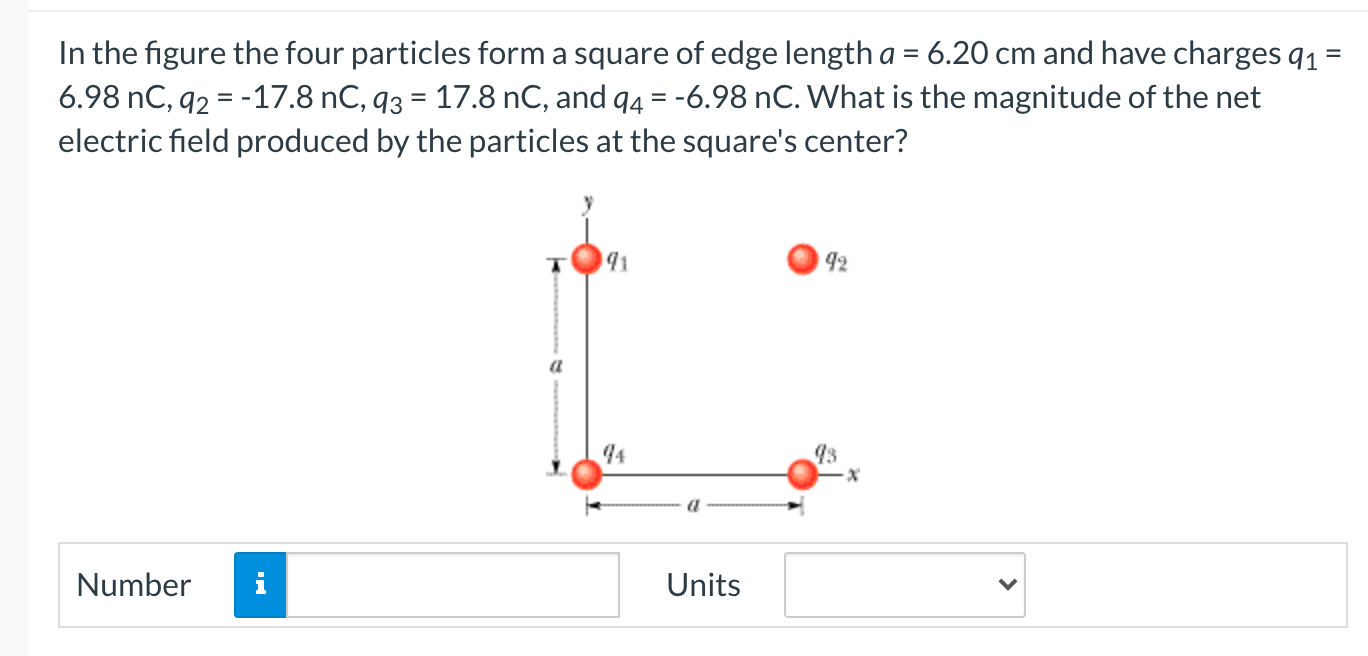 Solved In the figure the four particles form a square of | Chegg.com