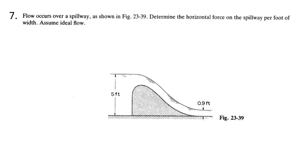 Solved 7. Flow occurs over a spillway, as shown in Fig. | Chegg.com