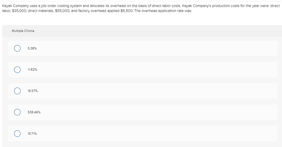 Solved Kayak Company uses a job order costing system and