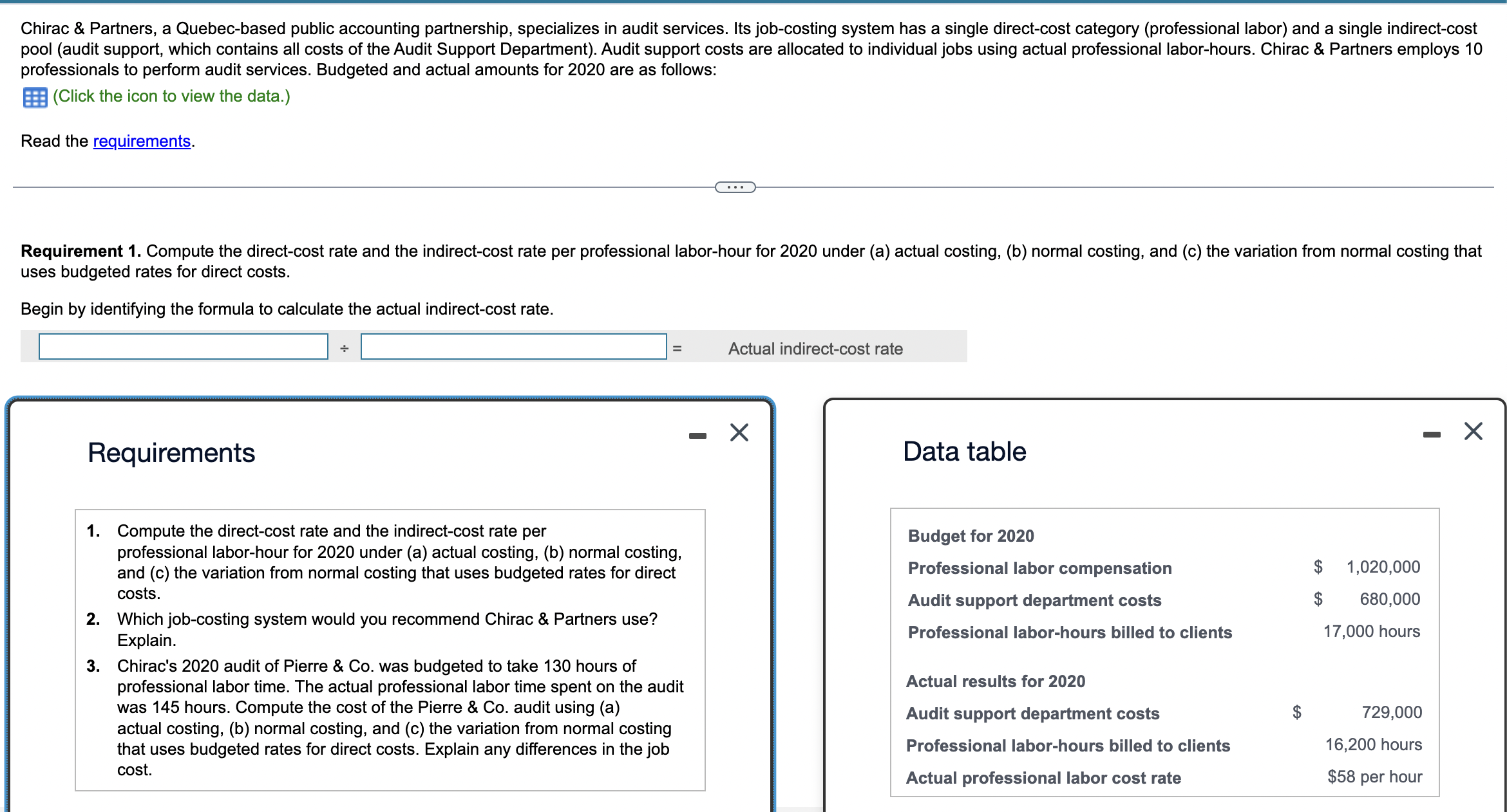 Solved professionals to perform audit services. Budgeted and | Chegg.com