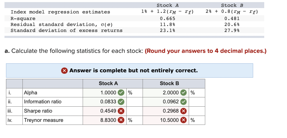 a. Calculate the following statistics for each stock: (Round your answers to 4 decimal places.)