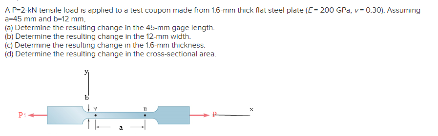 Solved A P=2-6N tensile load is applied to a test coupon | Chegg.com