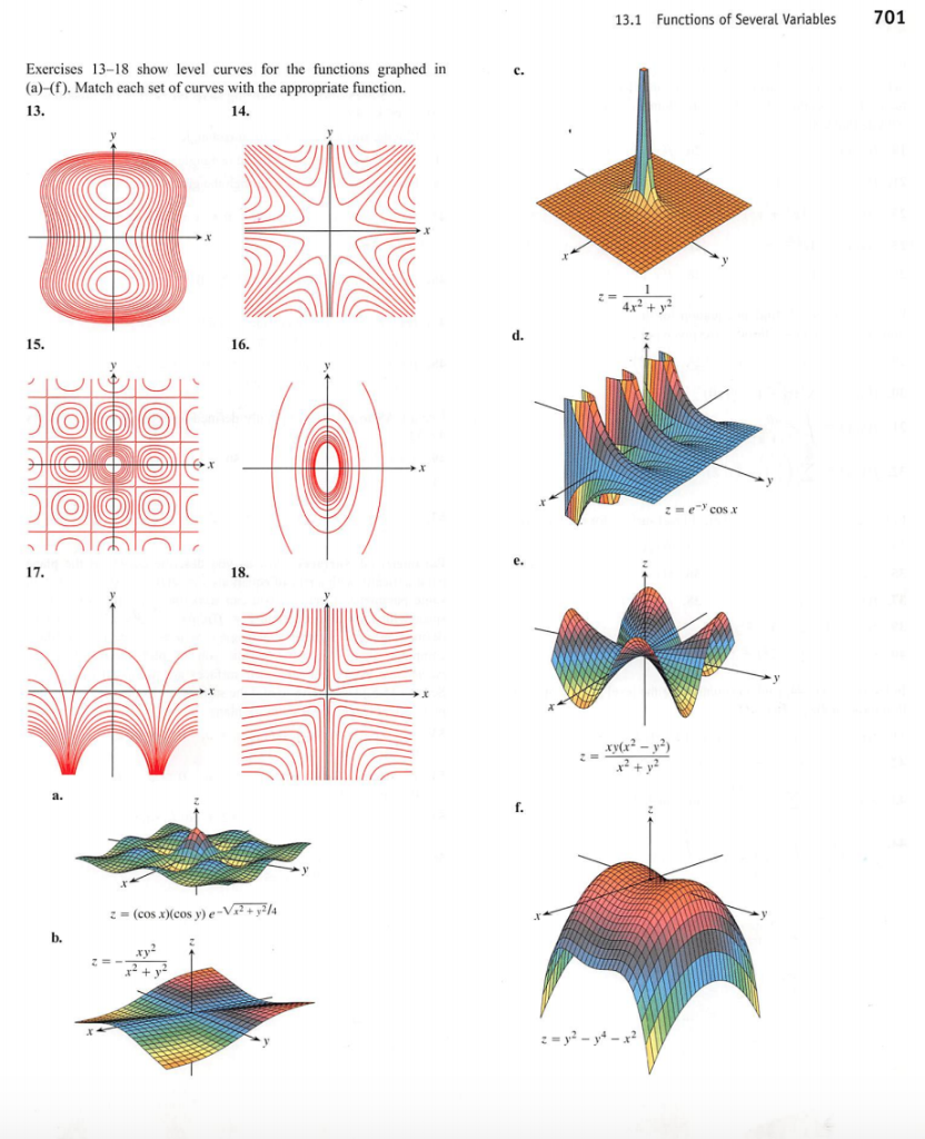 Solved 13. Functions of Several Variables 701 Exercises | Chegg.com