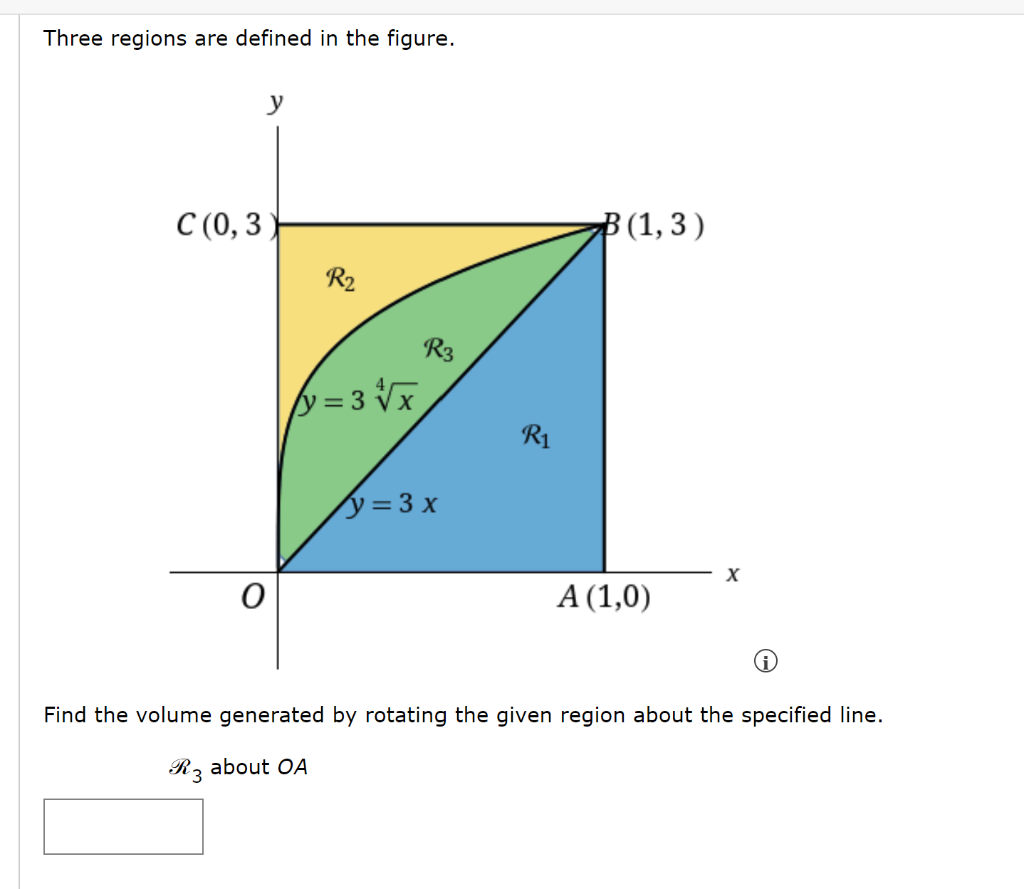 Solved Three Regions Are Defined In The Figure. C(0,3 P | Chegg.com