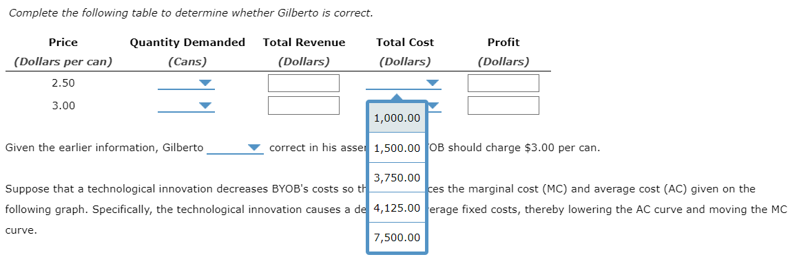 Solved 3. Profit Maximization And Loss Minimization BYOB Is | Chegg.com