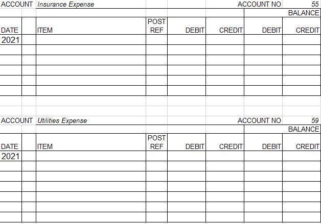 Solved Prepare a ledger and an unadjusted trial balance on | Chegg.com